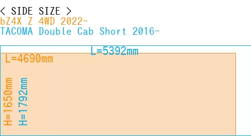 #bZ4X Z 4WD 2022- + TACOMA Double Cab Short 2016-